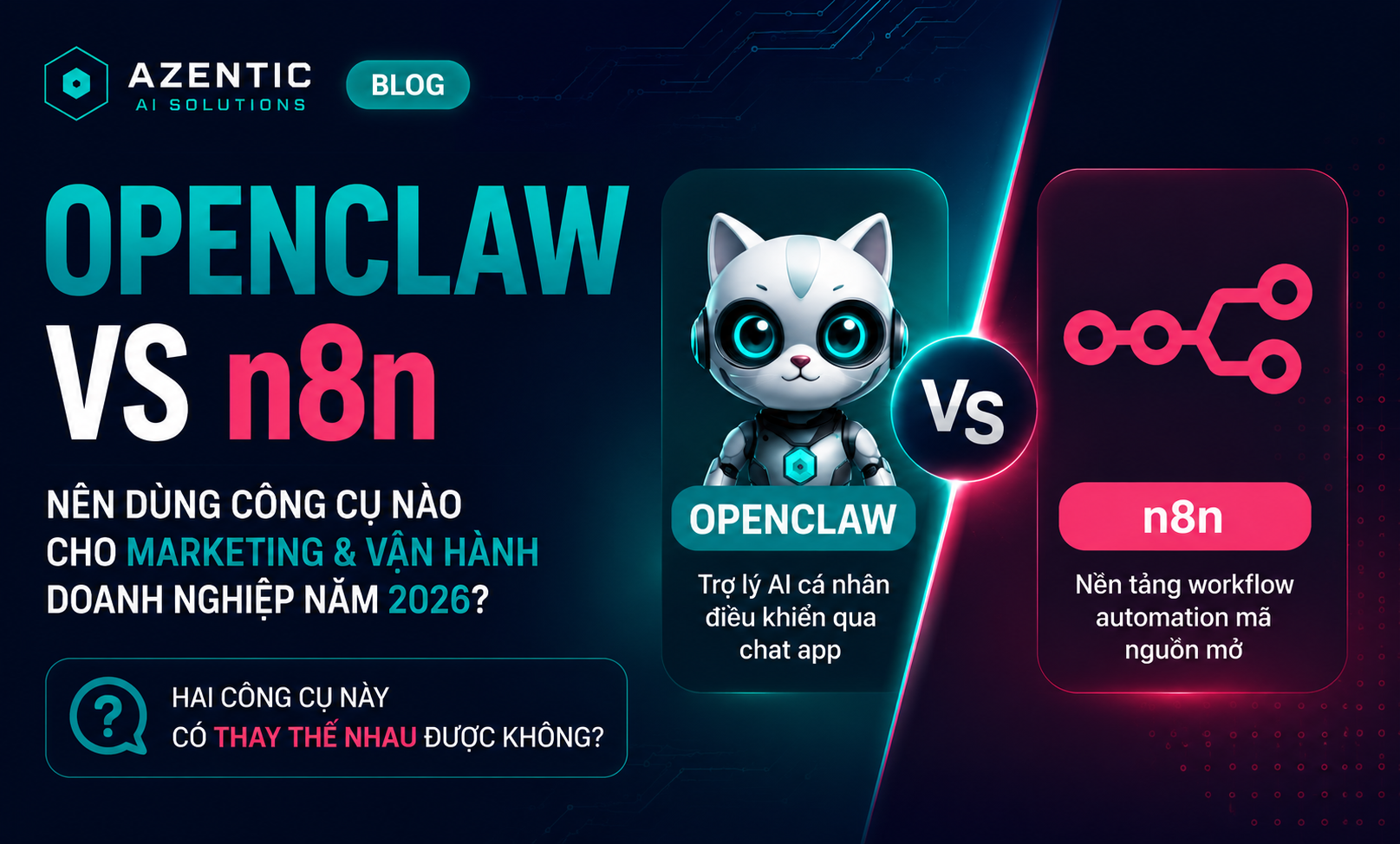 OpenClaw vs n8n